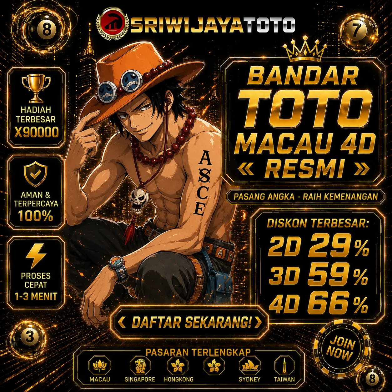SRIWIJAYATOTO